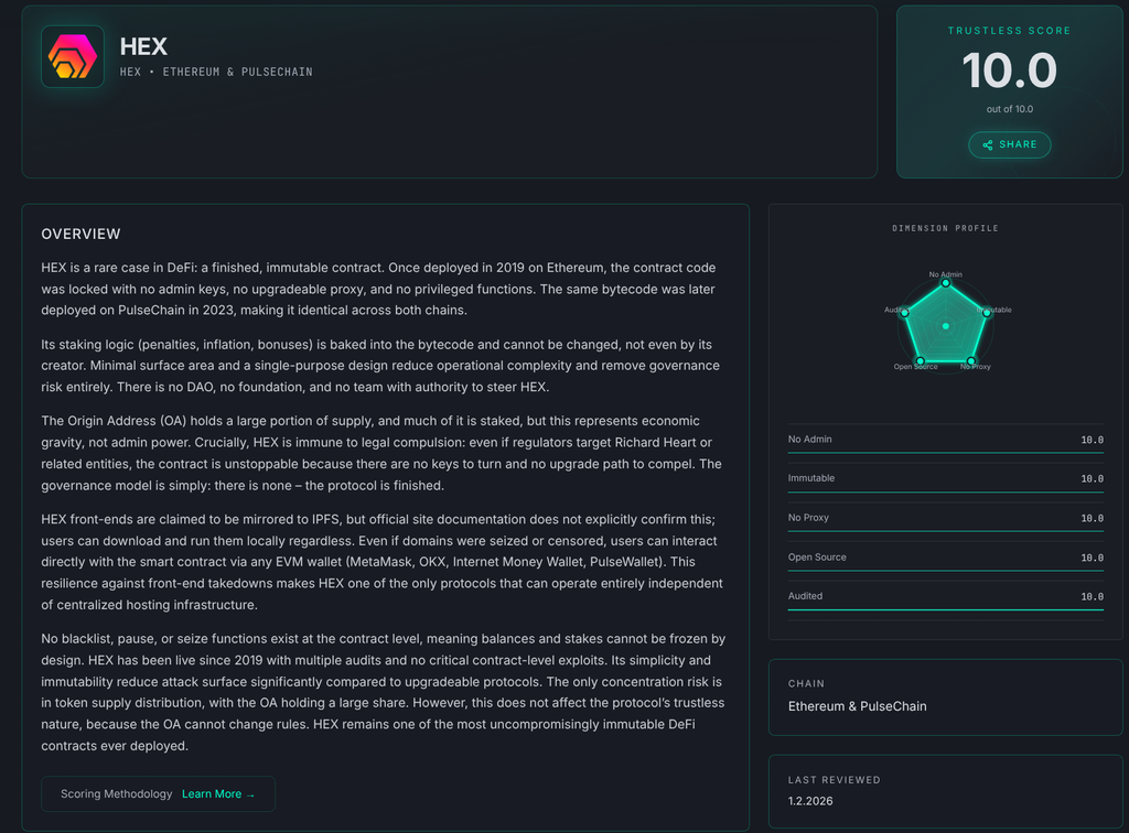 HEX hat einen Trusteless Score 10 von 10 Punkten